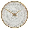 30" Dandelion Wall Clock -Home Decor Store 30 dandelion wall clock p8356 130822 image